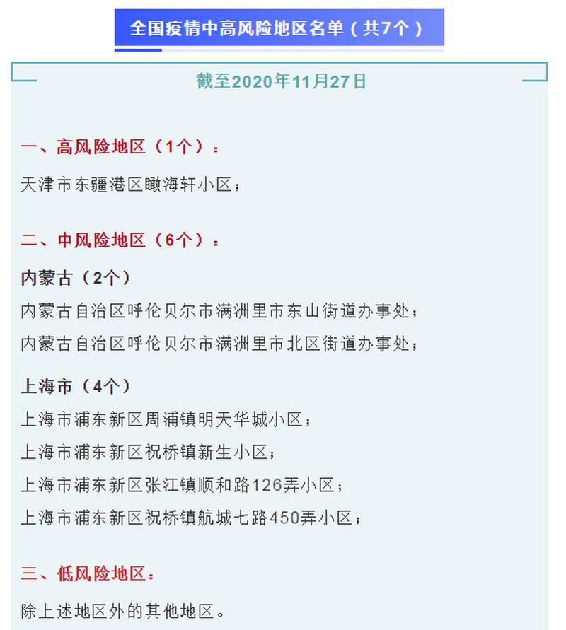 国内哪里疫情最严重？最新疫情严重城市名单