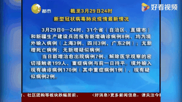 最新肺炎疫情动态查询 2020-2021年实时更新