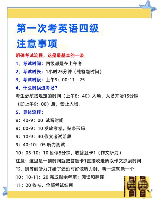 英语四级密码格式要求 四级考试网登录密码设置