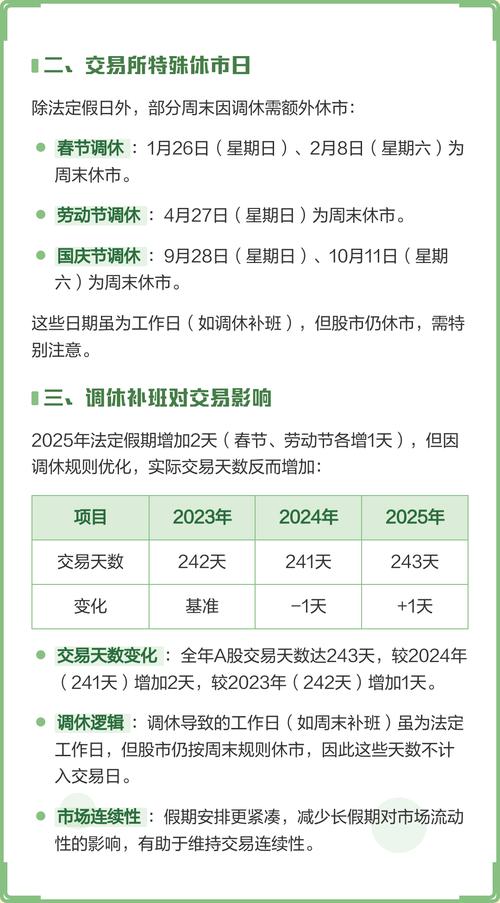 2021年元旦股市放假几天？元旦股市休市安排时间表
