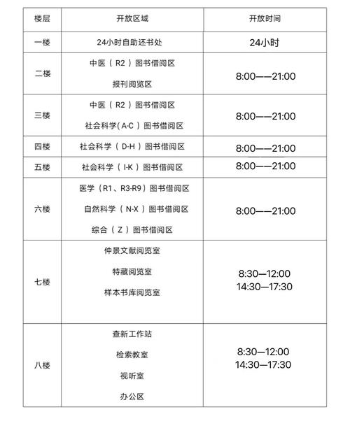天津科技大学图书馆地图位置在哪？科大图书馆开放时间查询