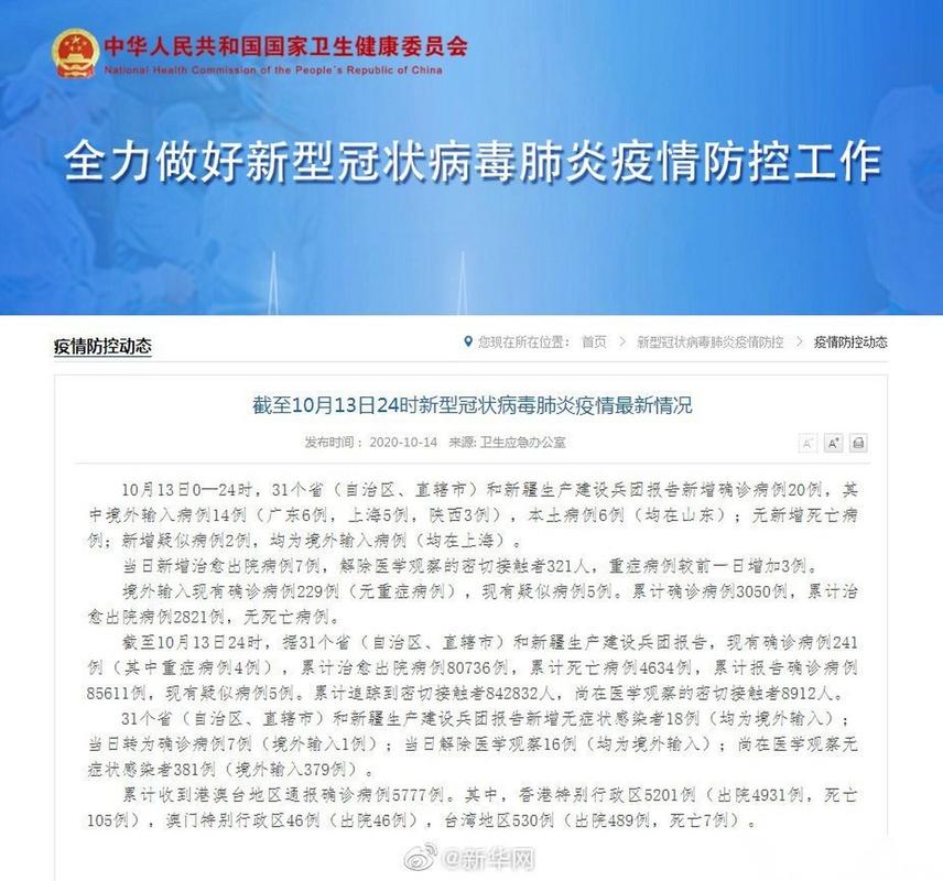 10月15日24时全国及四川省新型冠状病毒肺炎疫情最新情况
