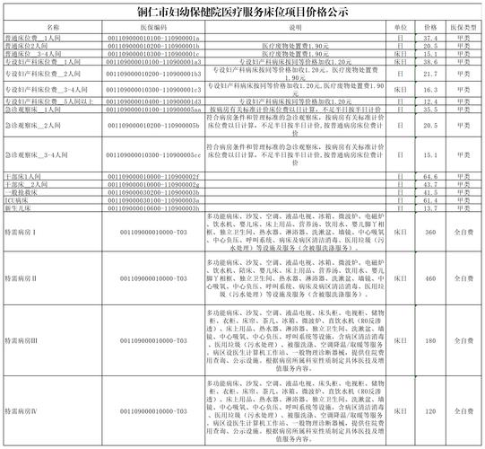 沈阳预备疫情医院床位情况及疫情防护要求，还有建设费用介绍