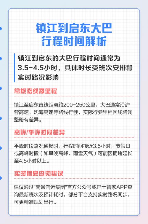 启东行程码显示地、防疫政策及上海返启隔离相关问题解答