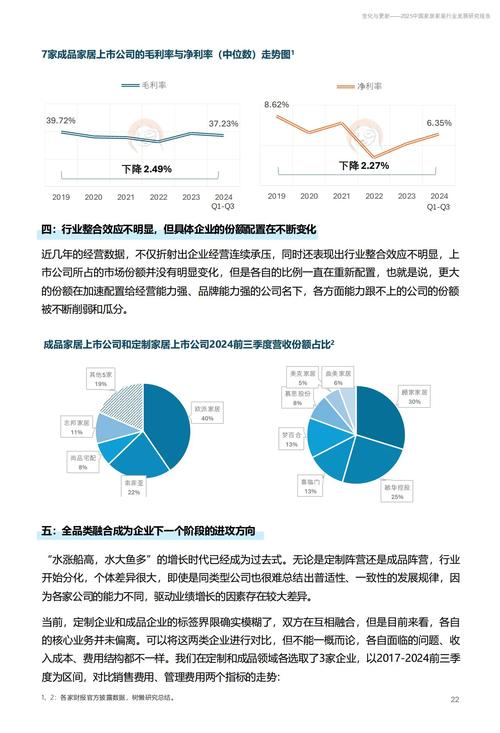 疫情后建材家居行业迎来爆发，中小企业如何变革实现业绩翻倍？