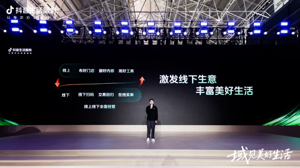 2026抖音生活服务城市生态大会成果显著，各区域消费亮点多