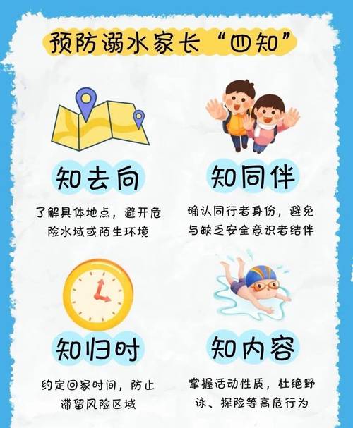 学生疫情安全教育：外出防护、防溺水及回家清洁等要点须知