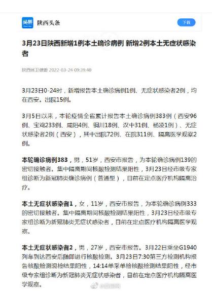 陕西新增本土确诊病例情况，含每日新增及累计病例分布