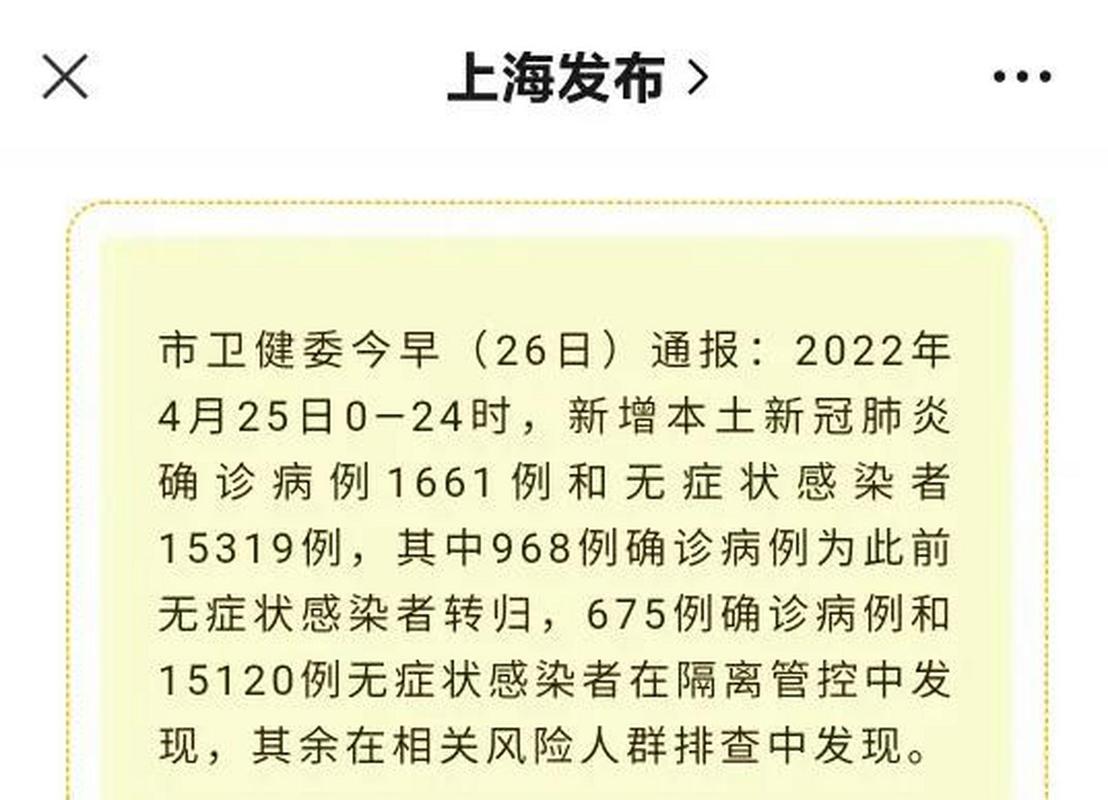 上海疫情观察：4月20日新增病例情况及整体形势严峻分析