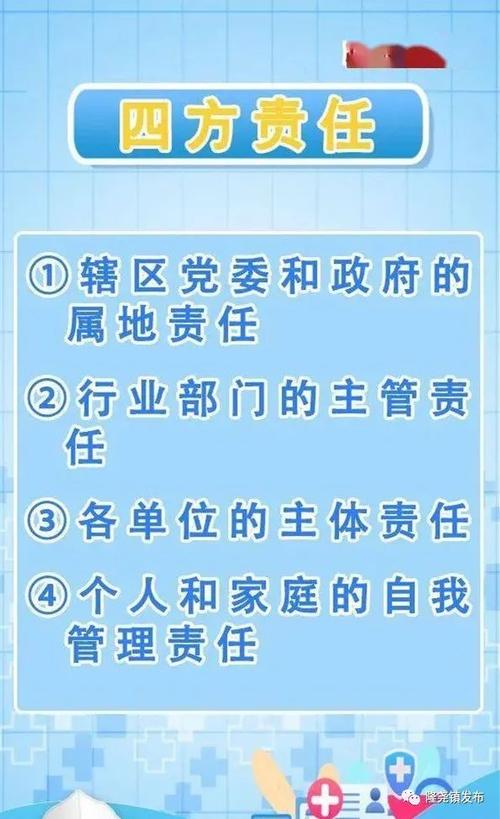 疫情防控四方责任指啥？属地、部门、单位、个人责任全解析
