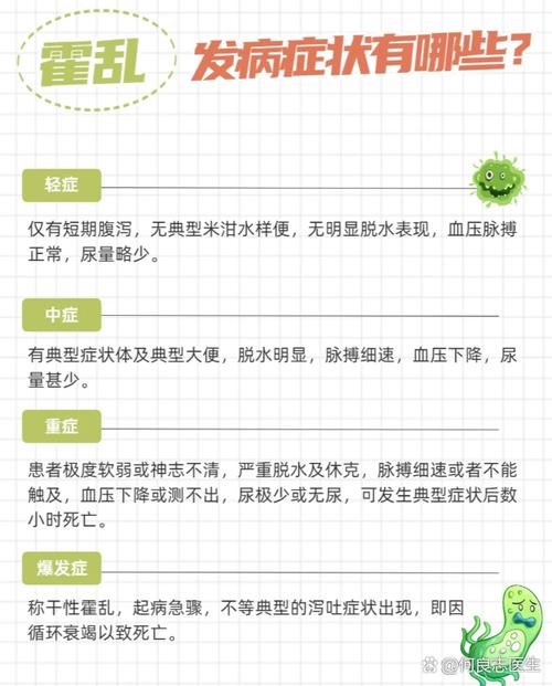 霍乱是什么病？霍乱弧菌引发的急性肠道传染病介绍