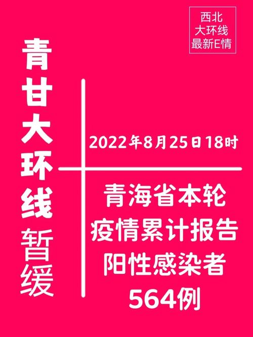 青海循化、西宁疫情情况及进入要求汇总