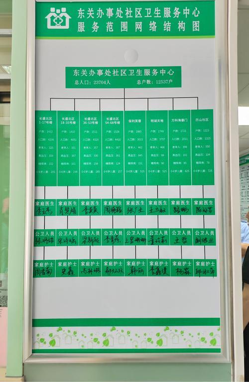 北京新增2例无症状感染者，长宁区程家桥社区卫生服务恢复