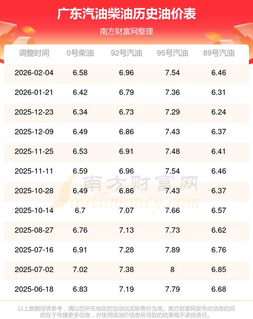2月24日广东省复工疫情分析及黄金、油价市场情况