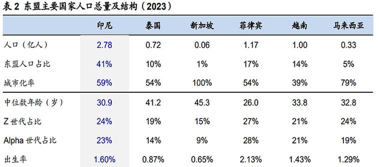 印尼成东南亚疫情重灾区，全球疫情20条最新信息汇总