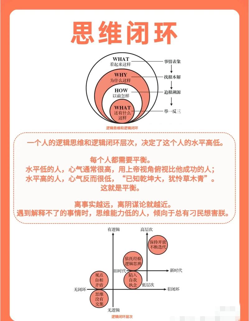 疫情闭环管理是什么意思？包含哪些方面及关键点？