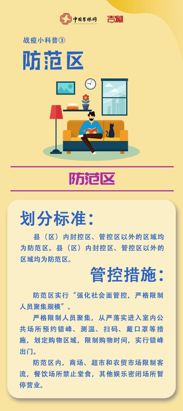 防范区是什么意思？一文详解防范区定义、出入管理及防控要求