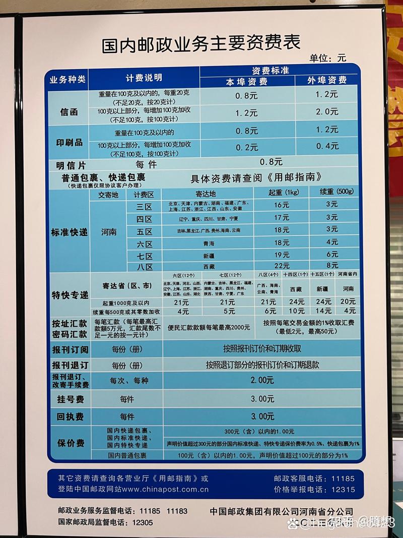 EMS和快递的区别：价格时效、查询方式、服务范围全解析