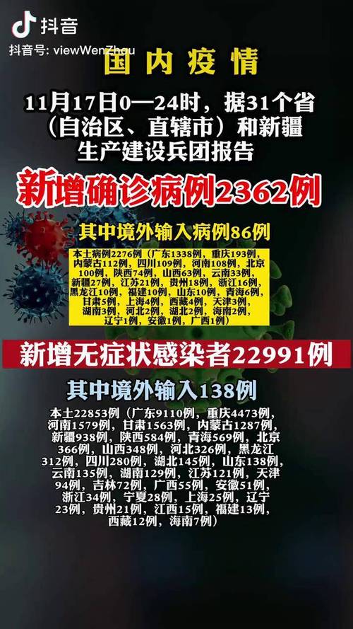 国家卫健委通报每日新增本土确诊及无症状感染者病例情况