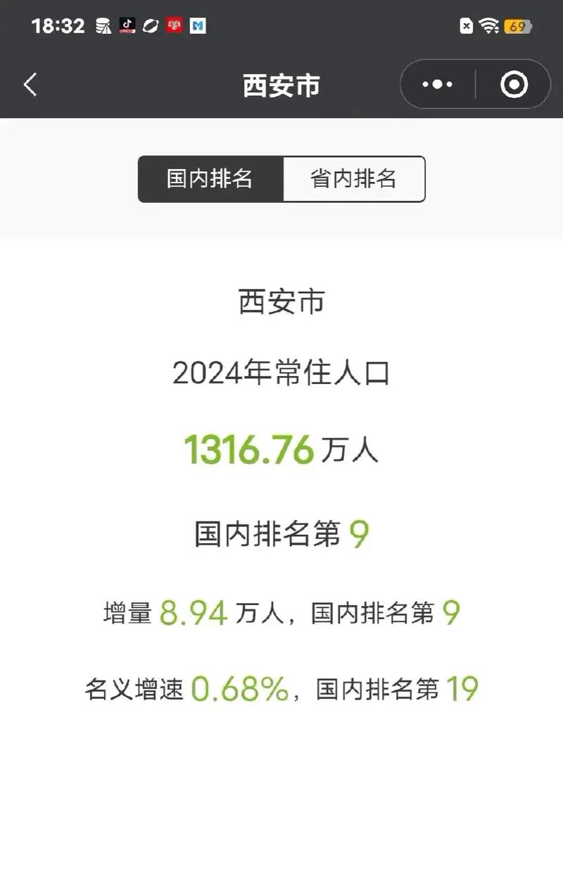 陕西西安城中村住户确诊情况公布，39个村累计确诊274例