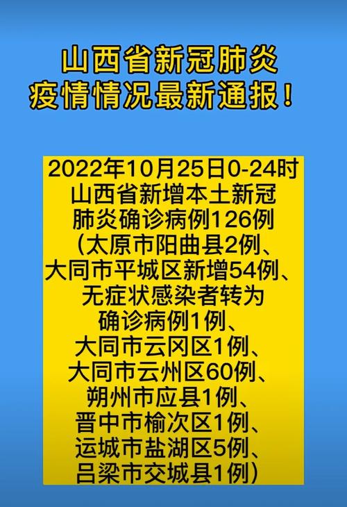 晋中市太谷区新冠肺炎疫情防控工作动态及相关通告汇总