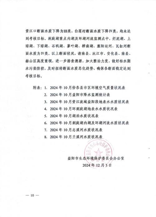 江苏溧阳回大庆需报备吗？最新政策及相关问题解答