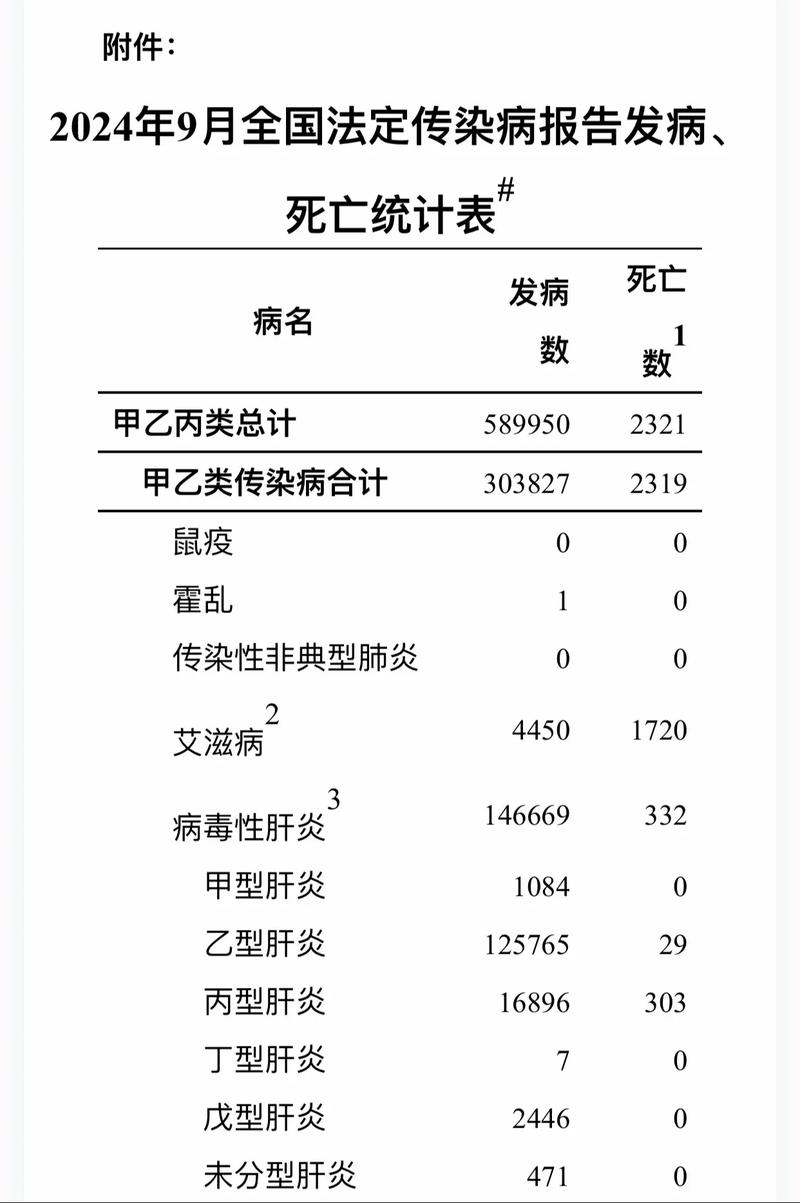 1月9日31省份新增本土病例情况及郑州隔离费用相关探讨