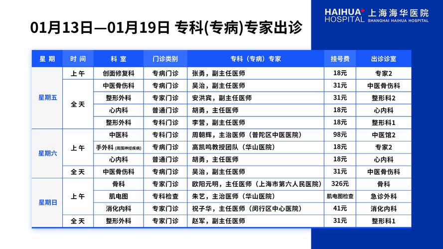 1月9日31省份新增本土病例情况及郑州隔离费用相关探讨